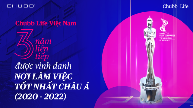 Chubb Life Việt Nam được vinh danh với 2 giải thưởng lớn Châu Á trên lĩnh vực nhân sự lẫn công nghệ - Ảnh 1.