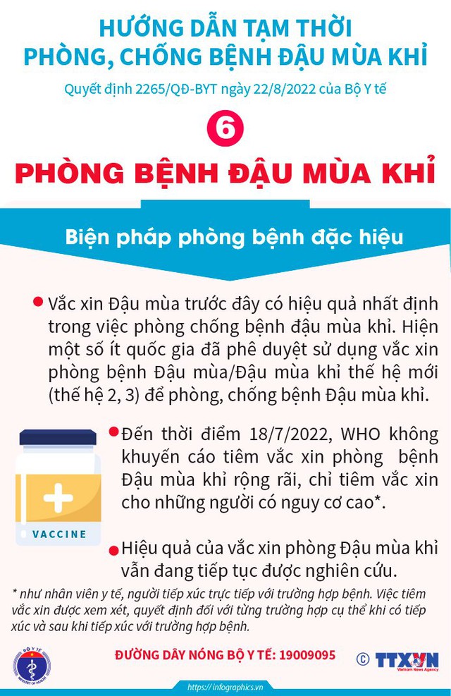 Bộ Y tế ban hành Hướng dẫn tạm thời giám sát bệnh đậu mùa khỉ - Ảnh 6.