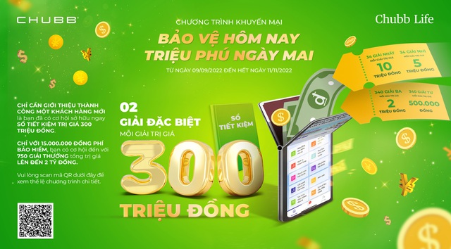 Tham gia bảo hiểm nhân thọ, cơ hội sở hữu sổ tiết kiệm 300 triệu đồng - Ảnh 1.