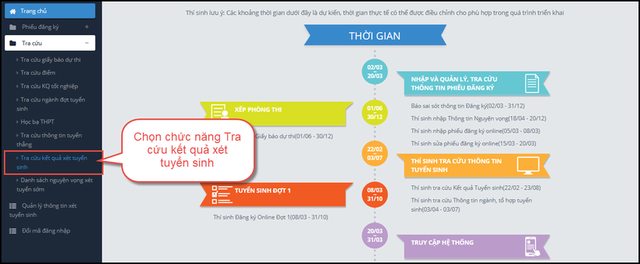 Sau khi trúng tuyển đại học, thí sinh xác nhận nhập học thế nào? - Ảnh 2.