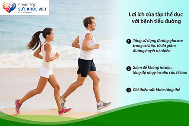 Chăm Sóc Sức Khỏe Việt - 3 việc quan trọng giúp giảm nhẹ các biến chứng nguy hiểm của bệnh đái tháo đường. - Ảnh 3. Chăm Sóc Sức Khỏe Việt - 3 việc quan trọng giúp giảm nhẹ các biến chứng nguy hiểm của bệnh đái tháo đường. - Ảnh 3.