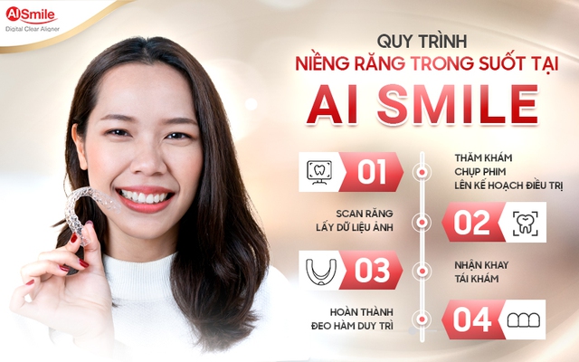 Niềng răng trong suốt và niềng răng mắc cài: nên chọn phương pháp nào? - Ảnh 2.