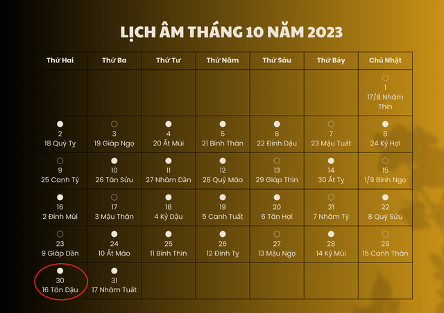 Lịch âm 30/10 - Âm lịch hôm nay 30/10 - Lịch vạn niên ngày 30/10/2023 - Ảnh 1.