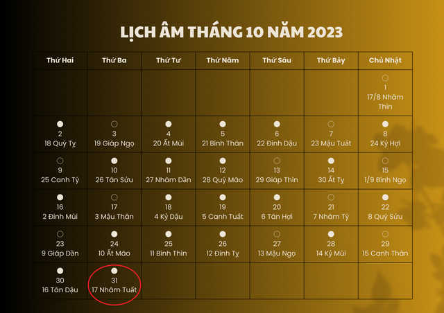 Lịch âm 31/10 - Âm lịch hôm nay 31/10 - Lịch vạn niên ngày 31/10/2023 - Ảnh 1.