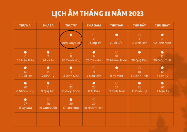 Lịch âm 1/11 - Âm lịch hôm nay 1/11 - Lịch vạn niên ngày 1/11/2023 - Ảnh 1.