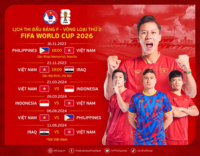 Lịch thi đấu của đội tuyển Việt Nam tại vòng loại thứ 2 World Cup 2026- Ảnh 1.