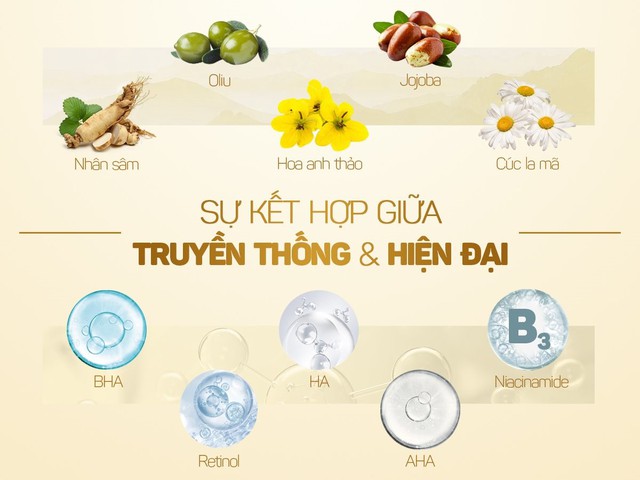 Hành trình xây dựng niềm tin thương hiệu mỹ phẩm chính hãng từ chất lượng- Ảnh 2.