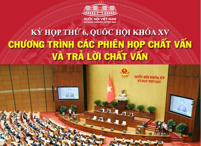 Thủ tướng Phạm Minh Chính sẽ trả lời chất vấn ĐBQH sáng 8/11 - Ảnh 1.