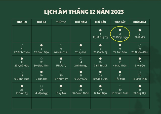 Lịch âm 2/12 - Âm lịch hôm nay 2/12 - Lịch vạn niên ngày 2/12/2023- Ảnh 1.