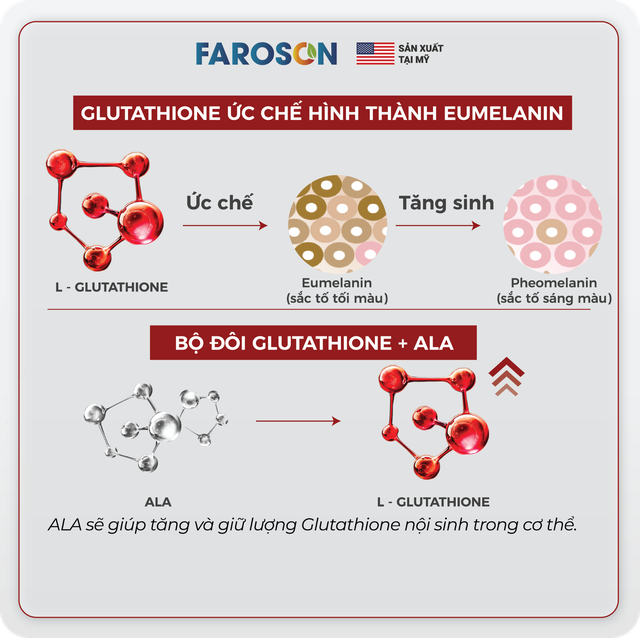 Cùng chuyên gia tìm hiểu về hoạt chất Glutathione trong hỗ trợ giảm nám- Ảnh 1.