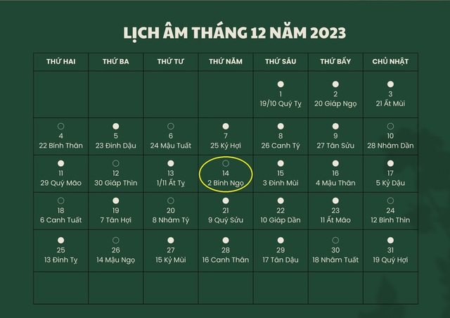 Lịch âm 14/12 - Âm lịch hôm nay 14/12 - Lịch vạn niên ngày 14/12/2023- Ảnh 1. Lịch âm 14/12 - Âm lịch hôm nay 14/12 - Lịch vạn niên ngày 14/12/2023- Ảnh 1.