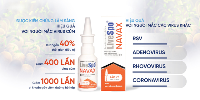 Bào tử lợi khuẩn dạng xịt Việt Nam giảm nguy cơ viêm đường hô hấp do virus- Ảnh 2.