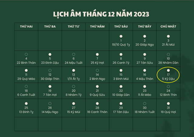 Lịch âm 17/12 - Âm lịch hôm nay 17/12 - Lịch vạn niên ngày 17/12/2023- Ảnh 1.