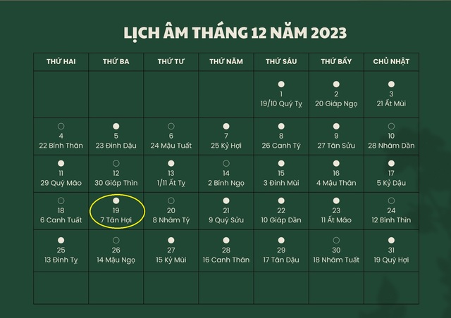 Lịch âm 19/12 - Âm lịch hôm nay 19/12 - Lịch vạn niên ngày 19/12/2023- Ảnh 1.