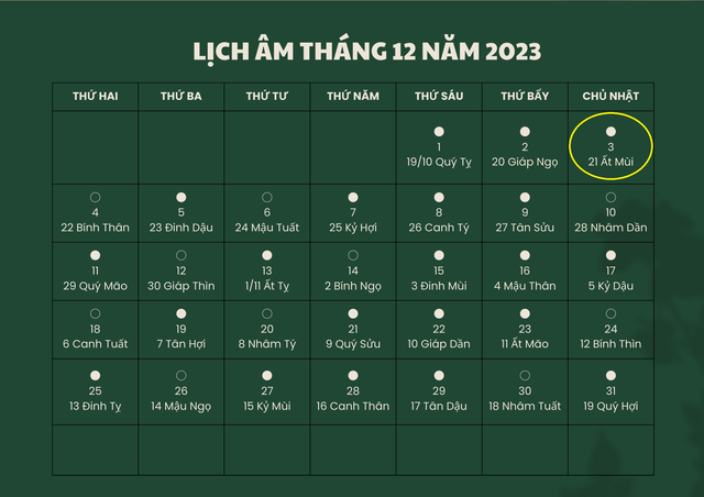 Lịch âm 3/12 - Âm lịch hôm nay 3/12 - Lịch vạn niên ngày 3/12/2023- Ảnh 1. Lịch âm 3/12 - Âm lịch hôm nay 3/12 - Lịch vạn niên ngày 3/12/2023- Ảnh 1.