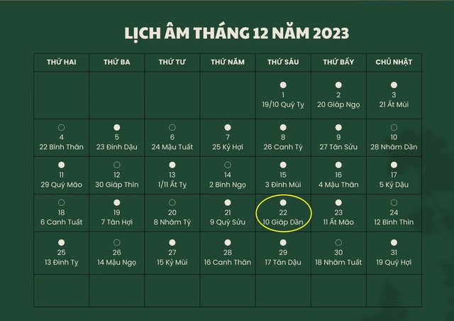 Lịch âm 22/12 - Âm lịch hôm nay 22/12 - Lịch vạn niên ngày 22/12/2023- Ảnh 1. Lịch âm 22/12 - Âm lịch hôm nay 22/12 - Lịch vạn niên ngày 22/12/2023- Ảnh 1.