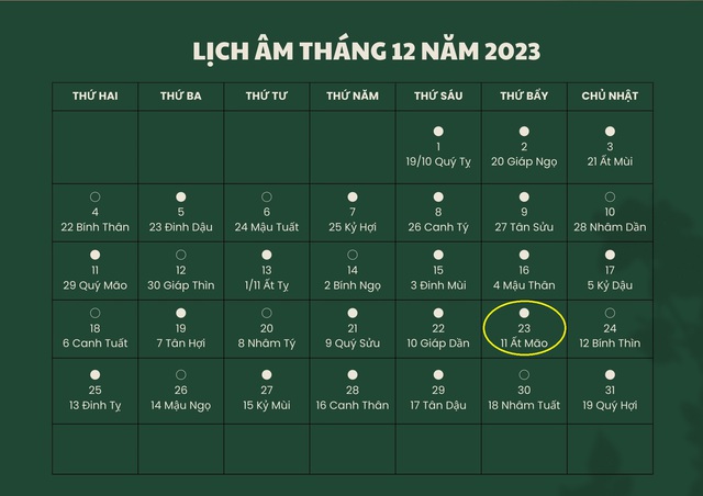 Lịch âm 23/12 - Âm lịch hôm nay 23/12 - Lịch vạn niên ngày 23/12/2023- Ảnh 1.