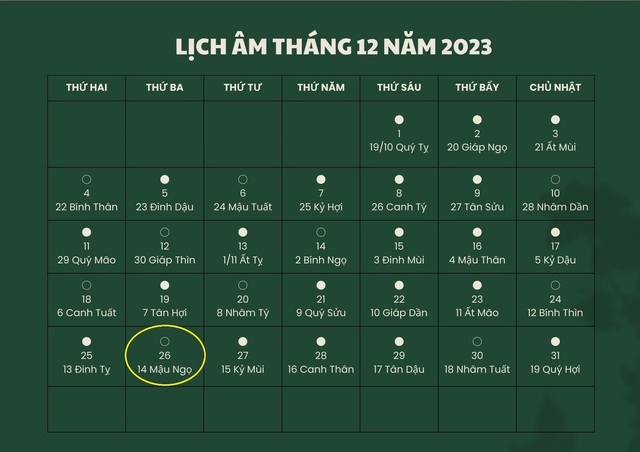 Lịch âm 26/12 - Âm lịch hôm nay 26/12 - Lịch vạn niên ngày 26/12/2023- Ảnh 1.