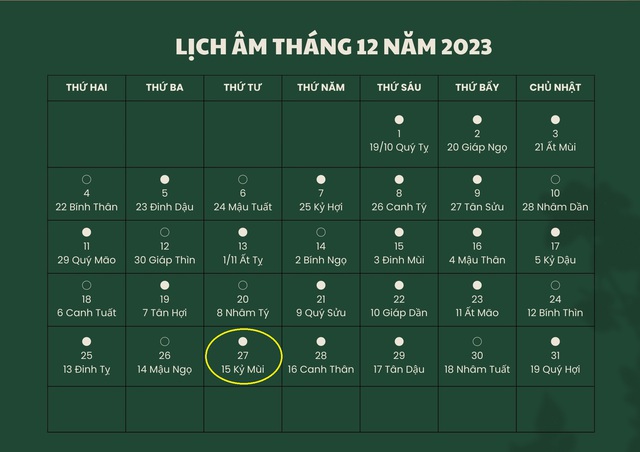 Lịch âm 27/12 - Âm lịch hôm nay 27/12 - Lịch vạn niên ngày 27/12/2023- Ảnh 1. Lịch âm 27/12 - Âm lịch hôm nay 27/12 - Lịch vạn niên ngày 27/12/2023- Ảnh 1.