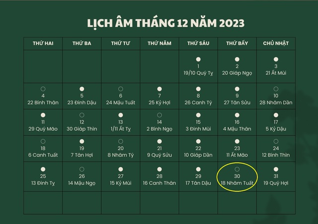 Lịch âm 30/12 - Âm lịch hôm nay 30/12 - Lịch vạn niên ngày 30/12/2023- Ảnh 1.