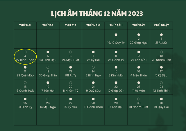 Lịch âm 4/12 - Âm lịch hôm nay 4/12 - Lịch vạn niên ngày 4/12/2023- Ảnh 1.