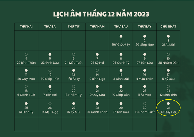 Lịch âm 31/12 - Âm lịch hôm nay 31/12 - Lịch vạn niên ngày 31/12/2023- Ảnh 1.