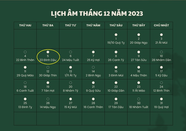 Lịch âm 5/12 - Âm lịch hôm nay 5/12 - Lịch vạn niên ngày 5/12/2023- Ảnh 1.