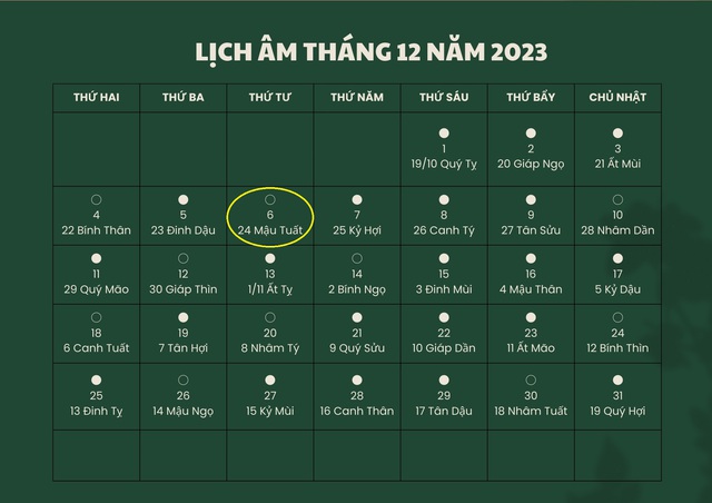 Lịch âm 6/12 - Âm lịch hôm nay 6/12 - Lịch vạn niên ngày 6/12/2023- Ảnh 1.