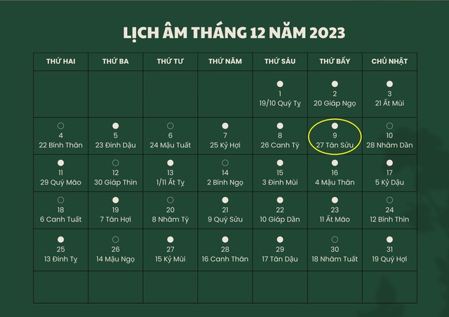 Lịch âm 9/12 - Âm lịch hôm nay 9/12 - Lịch vạn niên ngày 9/12/2023- Ảnh 1.