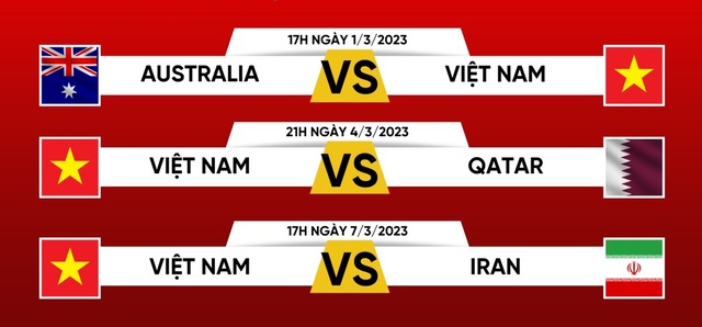 Lịch thi đấu của U20 Việt Nam tại VCK U20 châu Á 2023 - Ảnh 1.