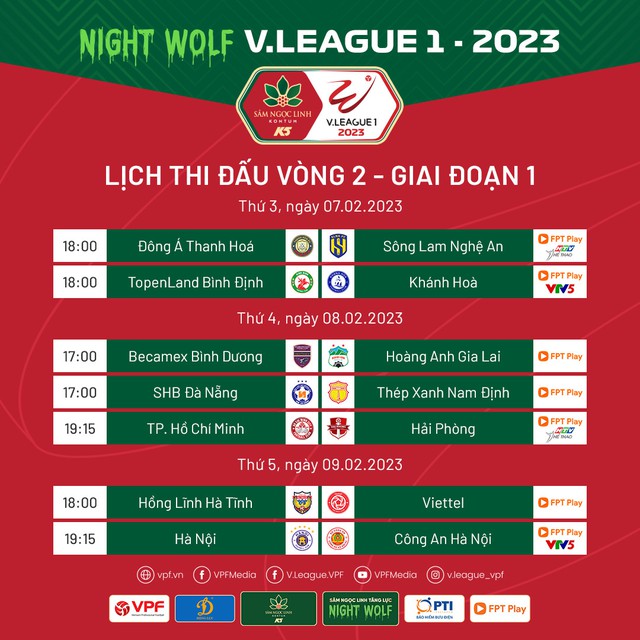 Lịch thi đấu V-League 2023 vòng 2: Siêu đại chiến tại Hà Nội - Ảnh 1.