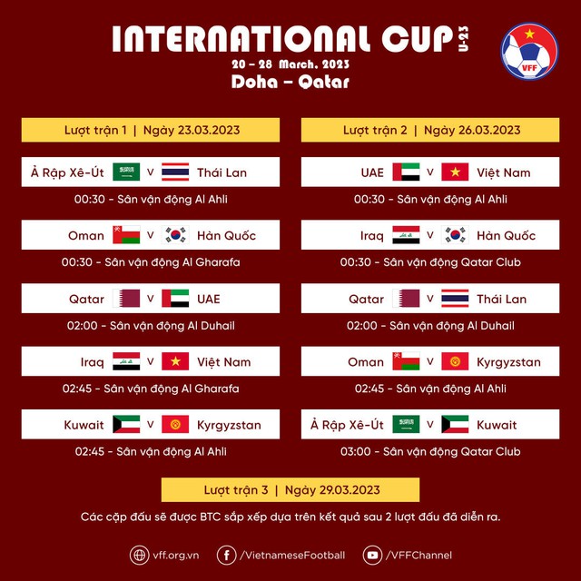 Lịch thi đấu của U23 Việt Nam tại Doha Cup 2023 - Ảnh 1.