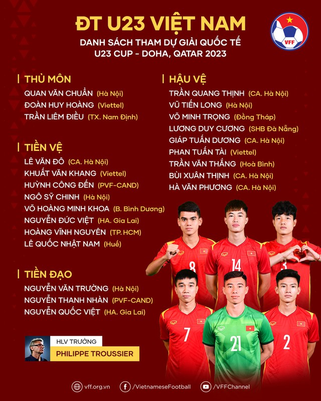 Lịch thi đấu của U23 Việt Nam tại Doha Cup 2023 - Ảnh 2.