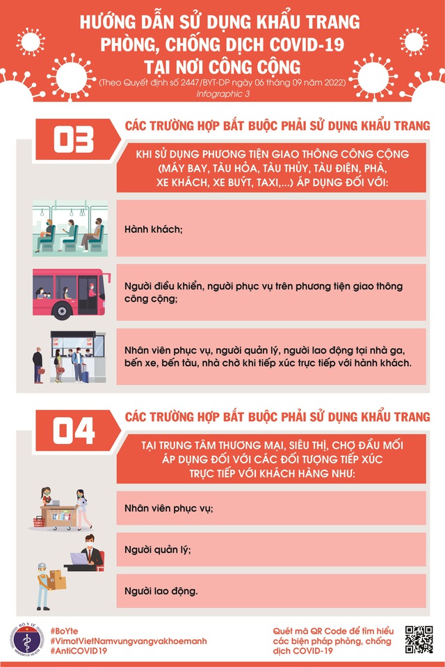 [Infographic] - Thông điệp 2K (Khẩu trang - Khử khuẩn) + Vaccine + Thuốc + Điều trị + Ý thức người dân và các biện pháp khác để phòng chống dịch COVID-19 - Ảnh 3.