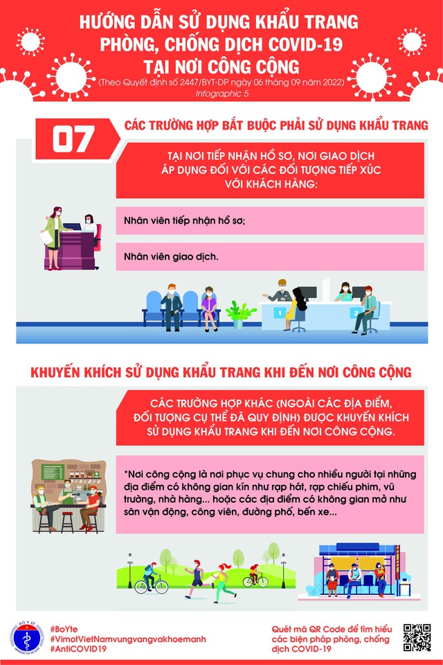 [Infographic] - Thông điệp 2K (Khẩu trang - Khử khuẩn) + Vaccine + Thuốc + Điều trị + Ý thức người dân và các biện pháp khác để phòng chống dịch COVID-19 - Ảnh 5.
