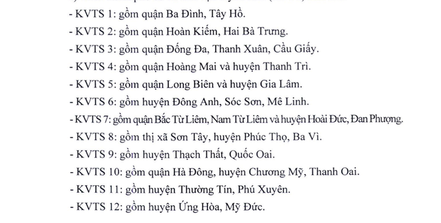 5 lưu ý đặc biệt đối với thí sinh thi tuyển lớp 10 tại Hà Nội - Ảnh 3.