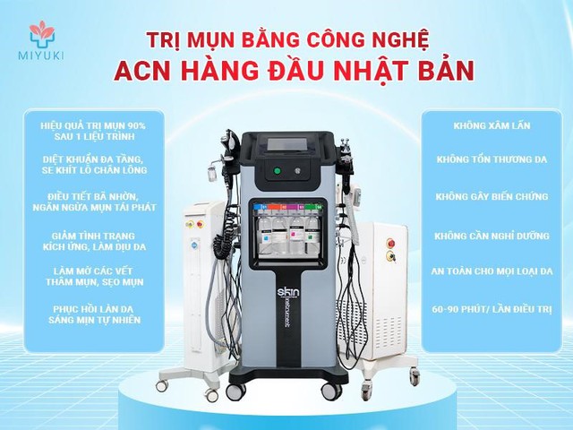 Phác đồ trị mụn chuẩn y khoa từ Bác sĩ da liễu - Sạch mụn thâm, da sáng mịn - Ảnh 2.