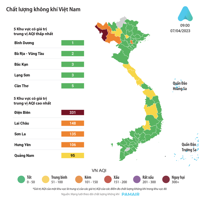 Điện Biên, Lai Châu lại ô nhiễm không khí nghiêm trọng - Ảnh 2.