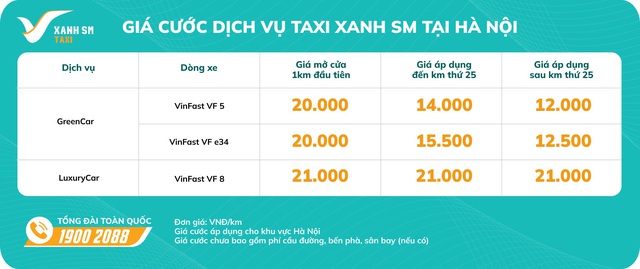 Taxi Xanh SM chính thức hoạt động tại hà nội từ ngày 14/04/2023 - Ảnh 1.