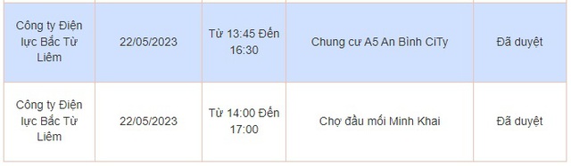 Chi tiết lịch cắt điện ở Hà Nội hôm nay – ngày 22/5 mới nhất - Ảnh 10.