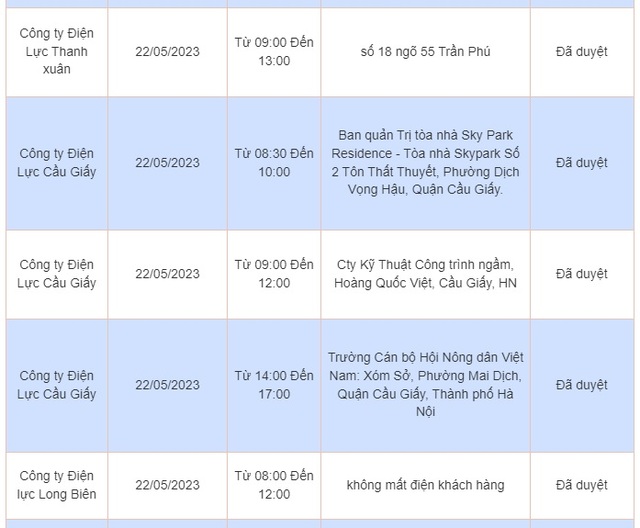Chi tiết lịch cắt điện ở Hà Nội hôm nay – ngày 22/5 mới nhất - Ảnh 5.