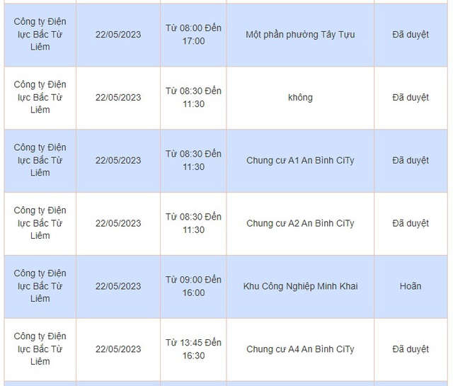 Chi tiết lịch cắt điện ở Hà Nội hôm nay – ngày 22/5 mới nhất - Ảnh 9.