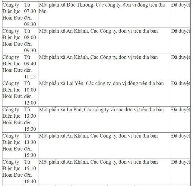 Chi tiết lịch cắt điện ở Hà Nội hôm nay – ngày 24/5 mới nhất - Ảnh 7.