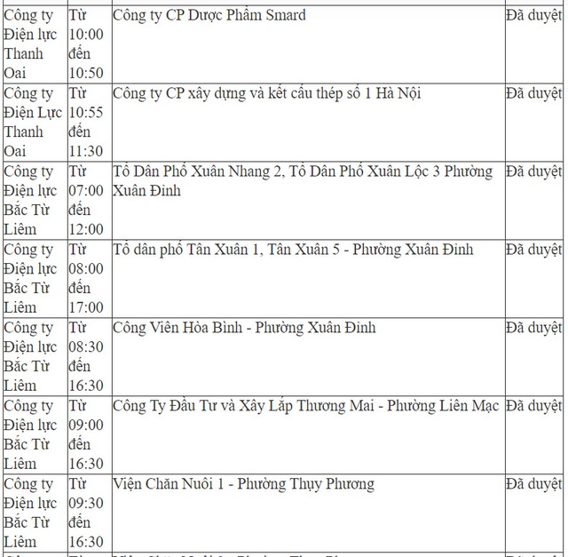Chi tiết lịch cắt điện ở Hà Nội hôm nay – ngày 24/5 mới nhất - Ảnh 9.