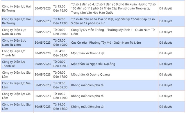 Chi tiết lịch cắt điện ở Hà Nội hôm nay 30/5: Nhiều nơi tạm hoãn - Ảnh 3.