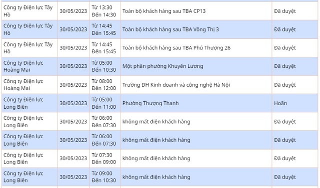 Chi tiết lịch cắt điện ở Hà Nội hôm nay 30/5: Nhiều nơi tạm hoãn - Ảnh 5.