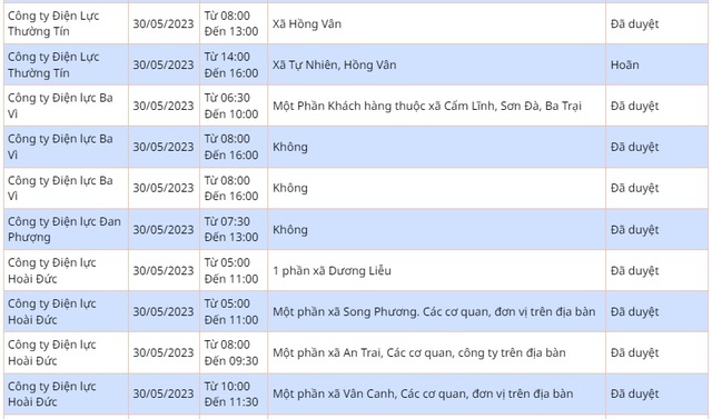 Chi tiết lịch cắt điện ở Hà Nội hôm nay 30/5: Nhiều nơi tạm hoãn - Ảnh 7.