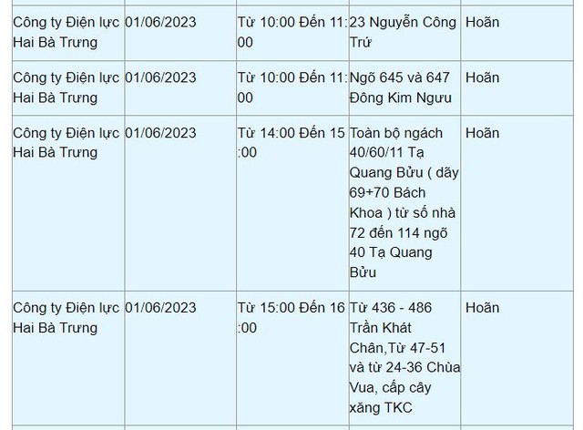 Chi tiết lịch cắt điện ở Hà Nội hôm nay 1/6: Tết thiếu nhi thiếu điện - Ảnh 2.