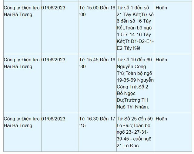 Chi tiết lịch cắt điện ở Hà Nội hôm nay 1/6: Tết thiếu nhi thiếu điện - Ảnh 3.