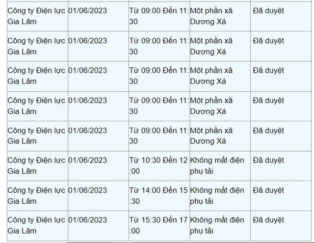 Chi tiết lịch cắt điện ở Hà Nội hôm nay 1/6: Tết thiếu nhi thiếu điện - Ảnh 5.